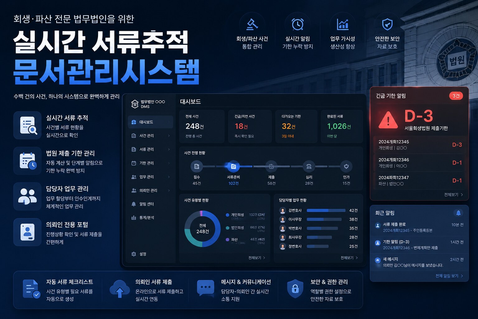 회생·파산 문서관리 시스템 프로젝트 화면