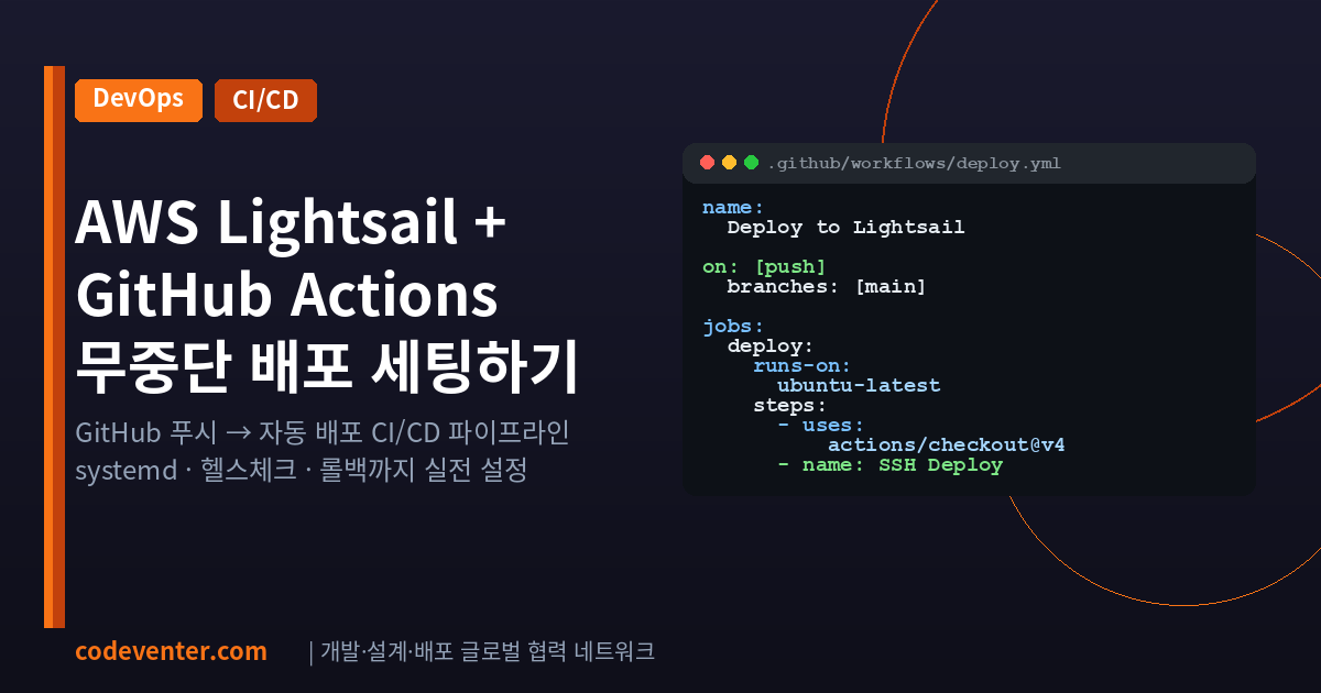 AWS Lightsail + GitHub Actions 무중단 배포 세팅하기
